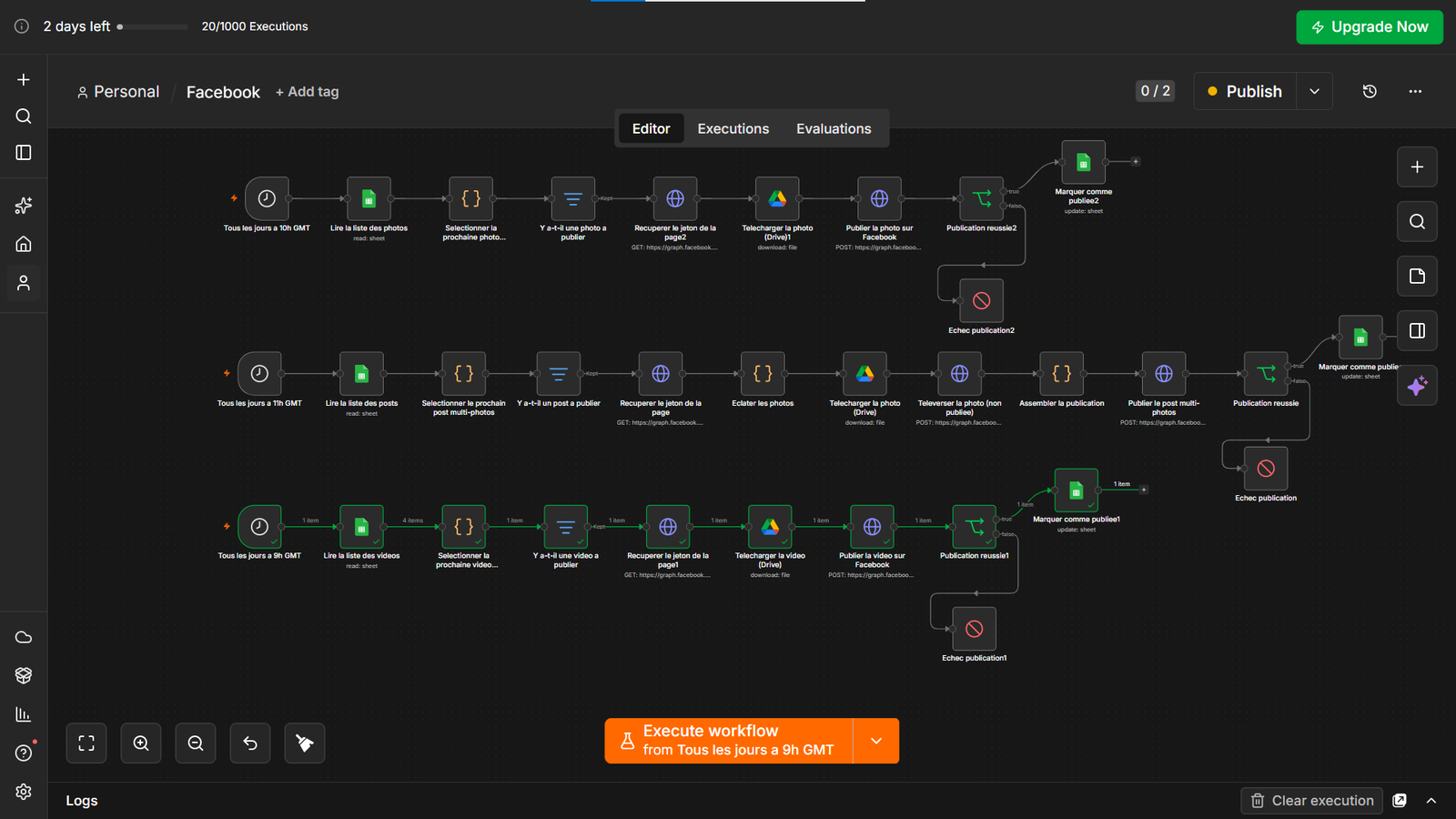 Capture du workflow Facebook : Automatisation complète exécuté